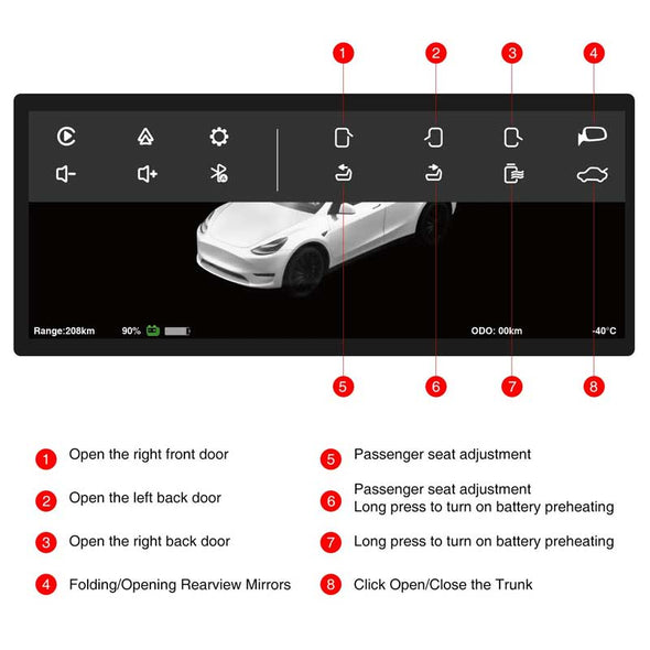 Tesla Model 3 Auto Dashboard with Air Outlet & Camera Model Y