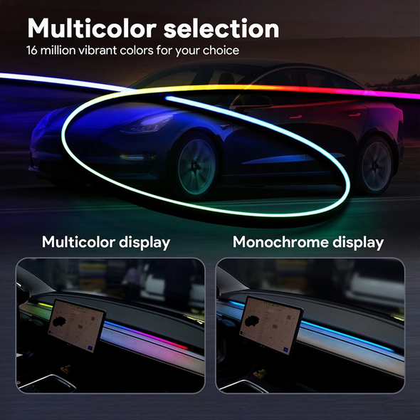 For Tesla Model 3/ Y RGB LED Light Strips For Dashboard with Remote and App Control Car Interior ambient light Sound Effect